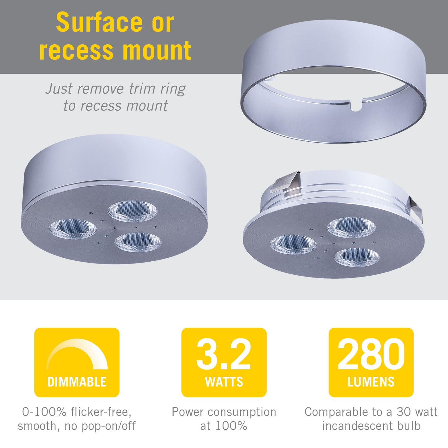 TriVue Under Cabinet LED Puck Light Recessed Downlight