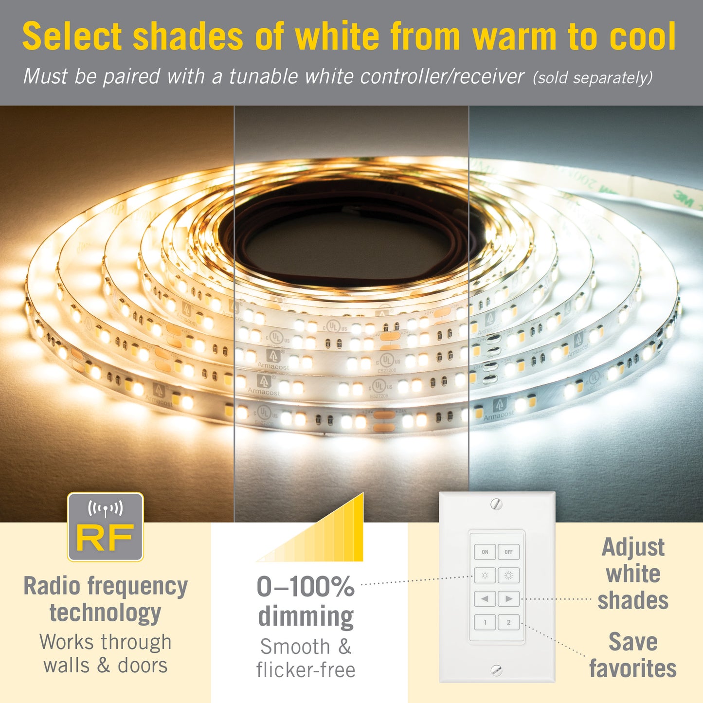 Wireless Light Switch for CCT Tunable White LED Lights
