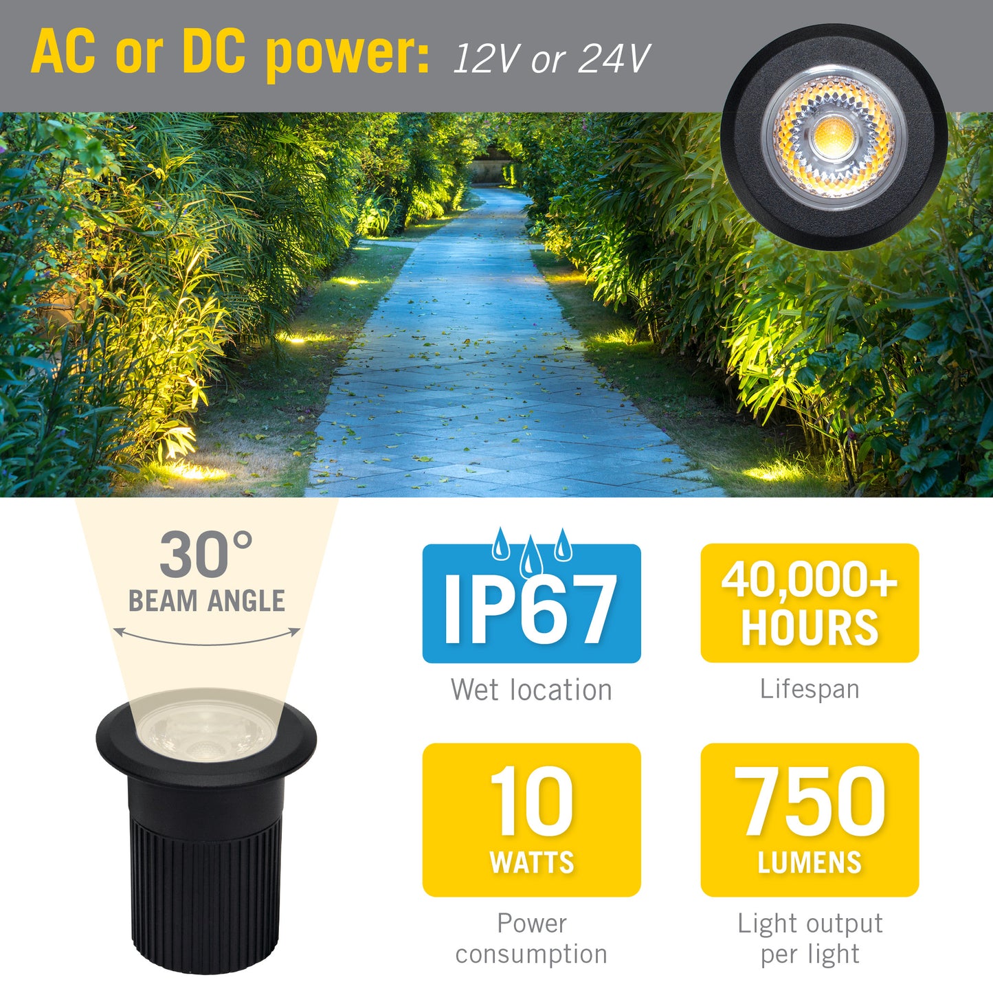 3"D (750 Lumens) / 2700 Warm White