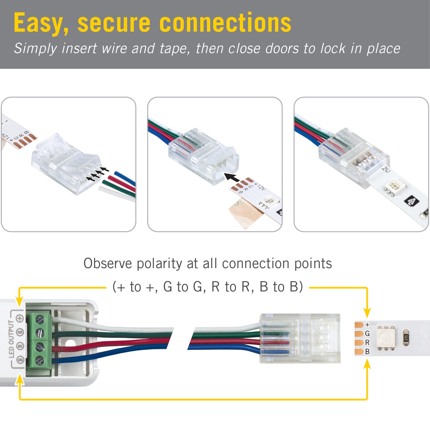 4 Pin LED Strip Light RGB Wire to Tape Connector