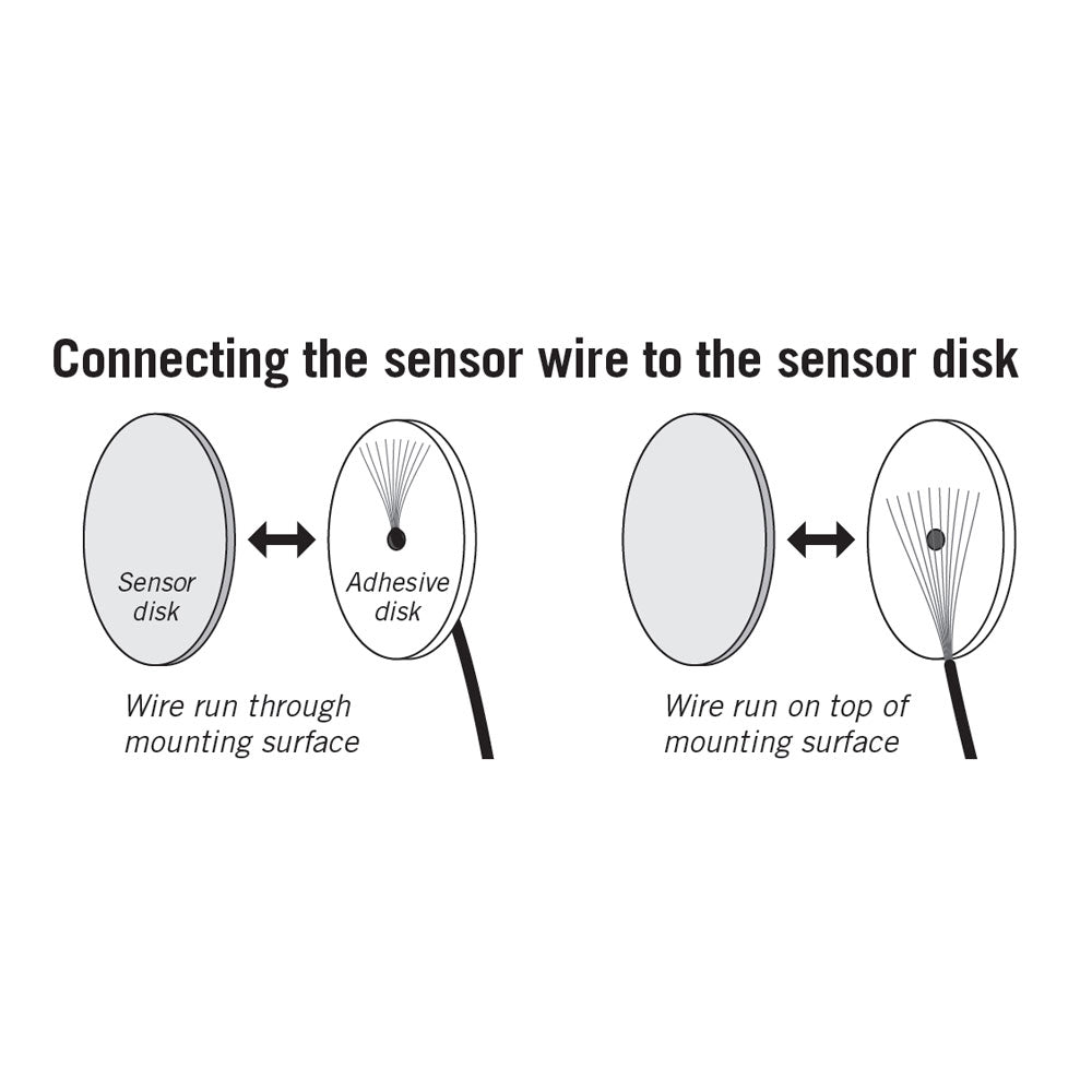 Remote Touch LED Strip Light Dimmer and On Off Switch