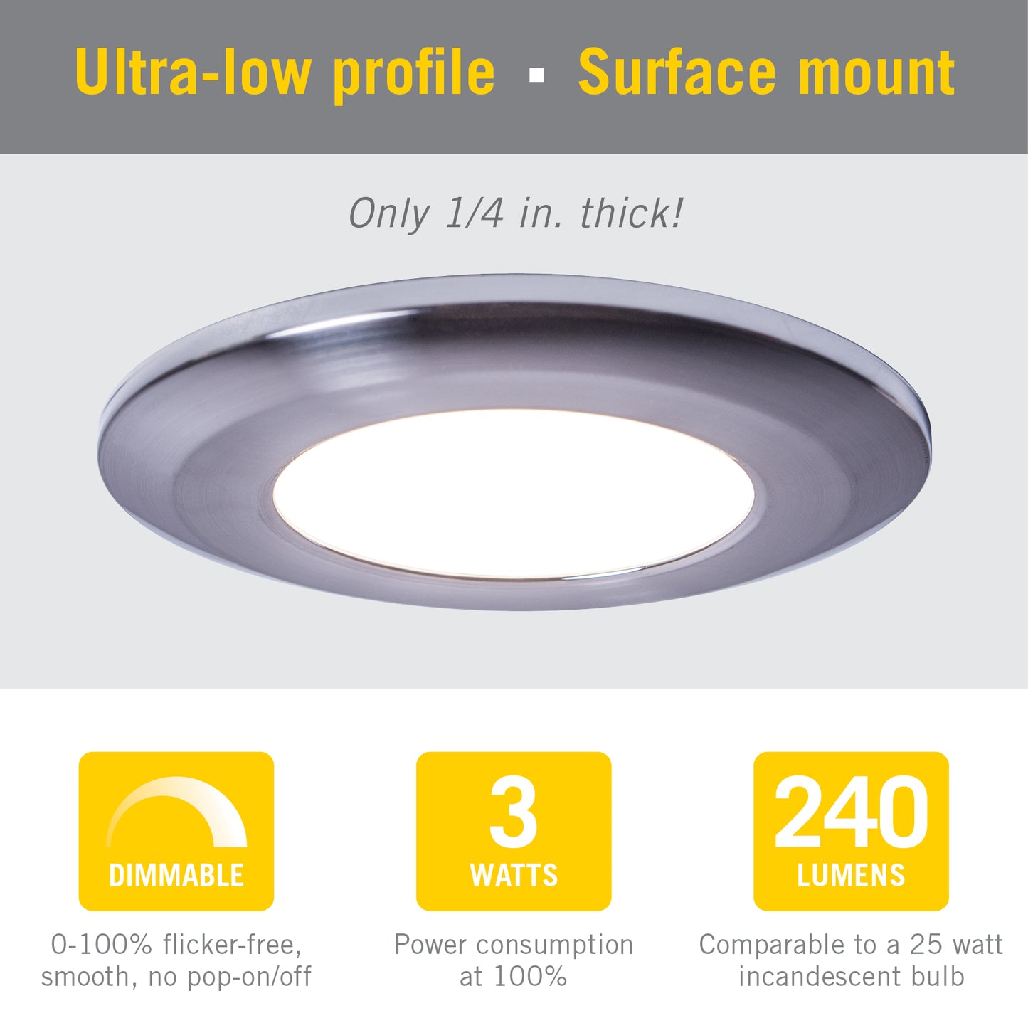 Wafer Thin Dimmable Under Cabinet LED Puck Light