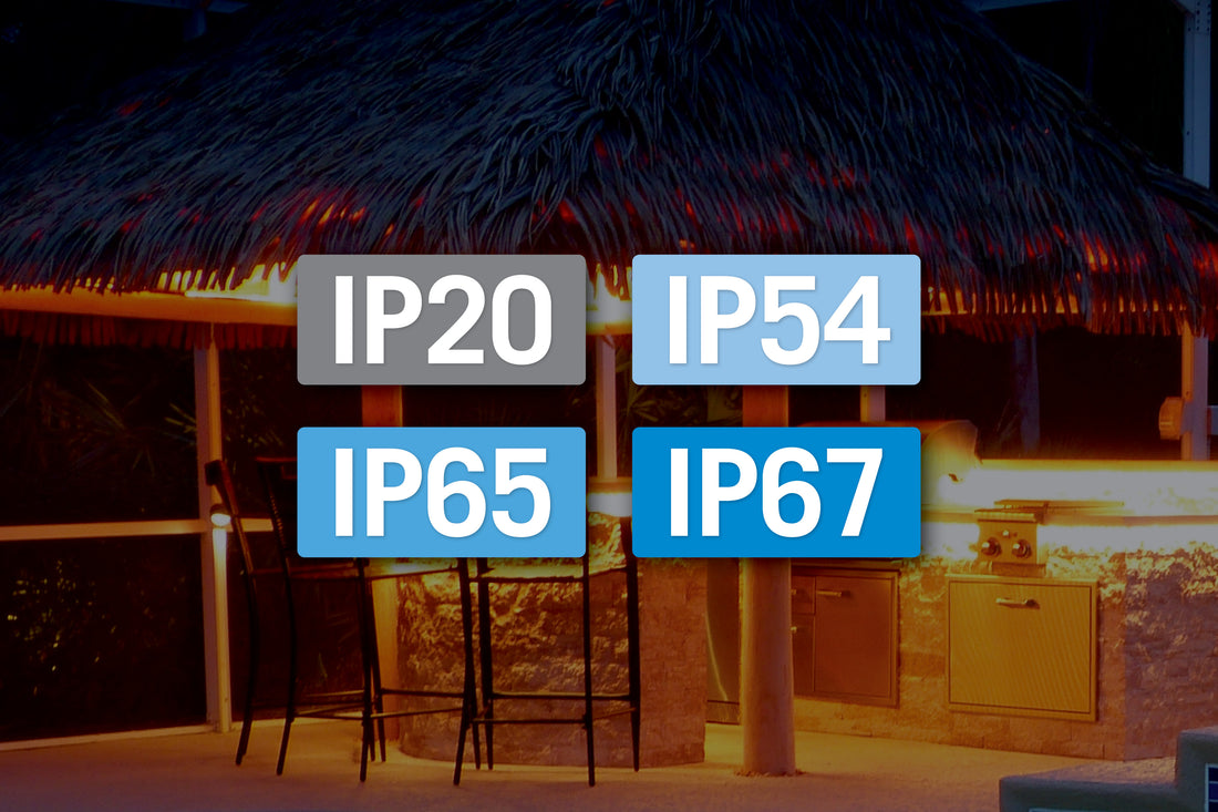 IP20, IP54, IP65, IP67 icons with gazebo lit with outdoor LED tape light