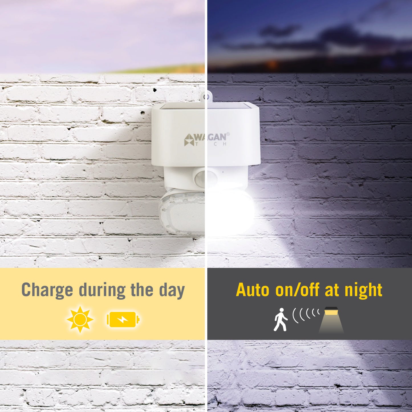Small Rotating Motion Sensor Solar LED Wall Light 2000 Lumens
