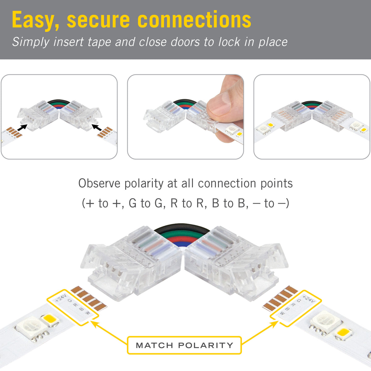 RGBW SureLock Pro LED Tape-to-Tape Corner Connectors – Armacost Lighting