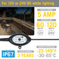 Dusk to Dawn Sensor for Outdoor Lighting