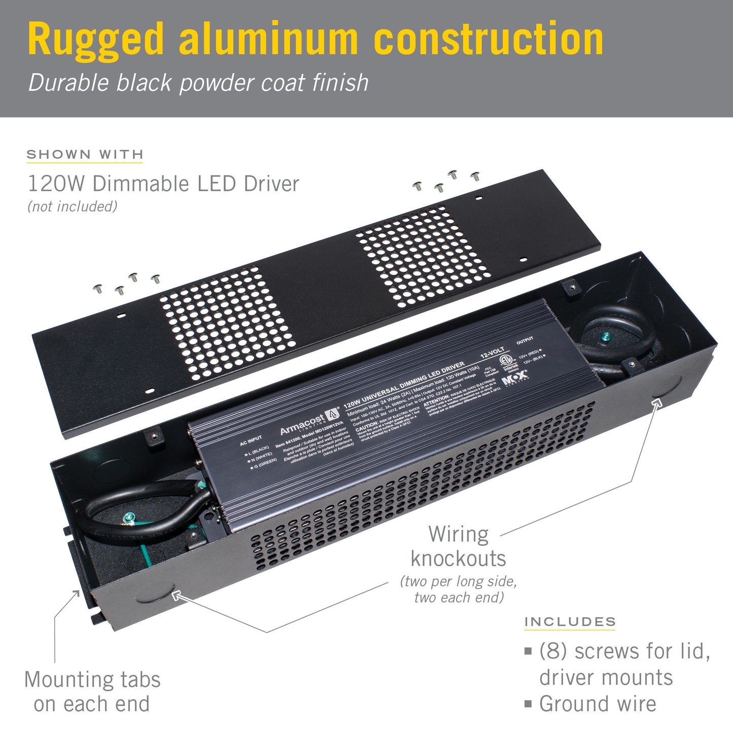 Large Power Supply Enclosure