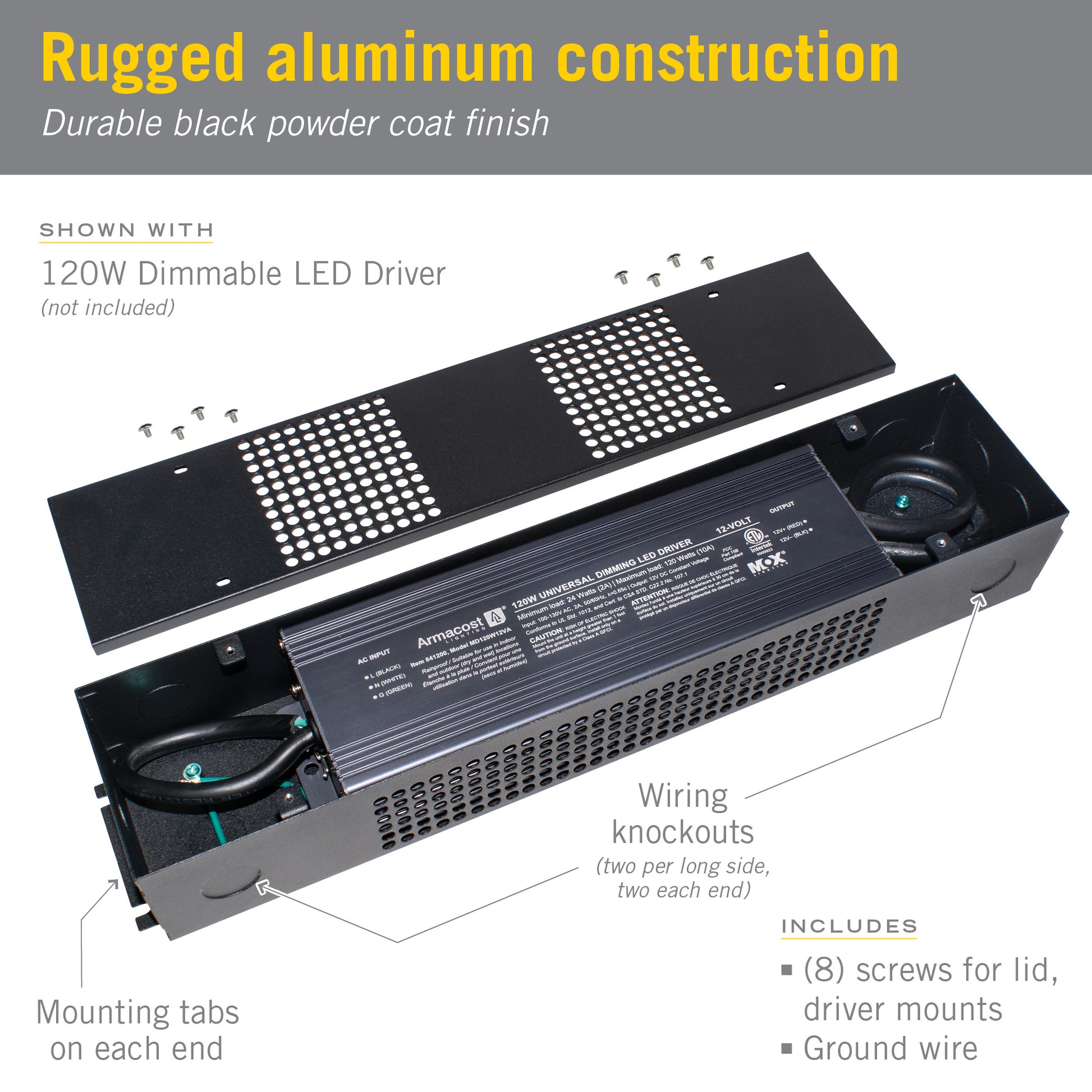 Large Power Supply Enclosure