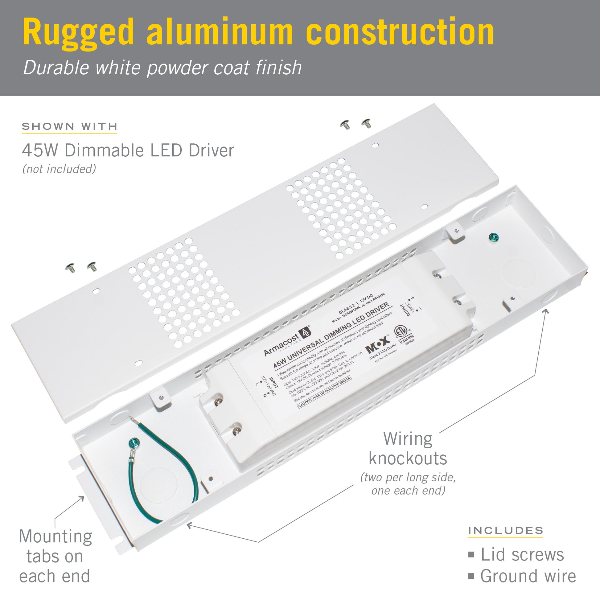 Small Power Supply Enclosure LED Driver