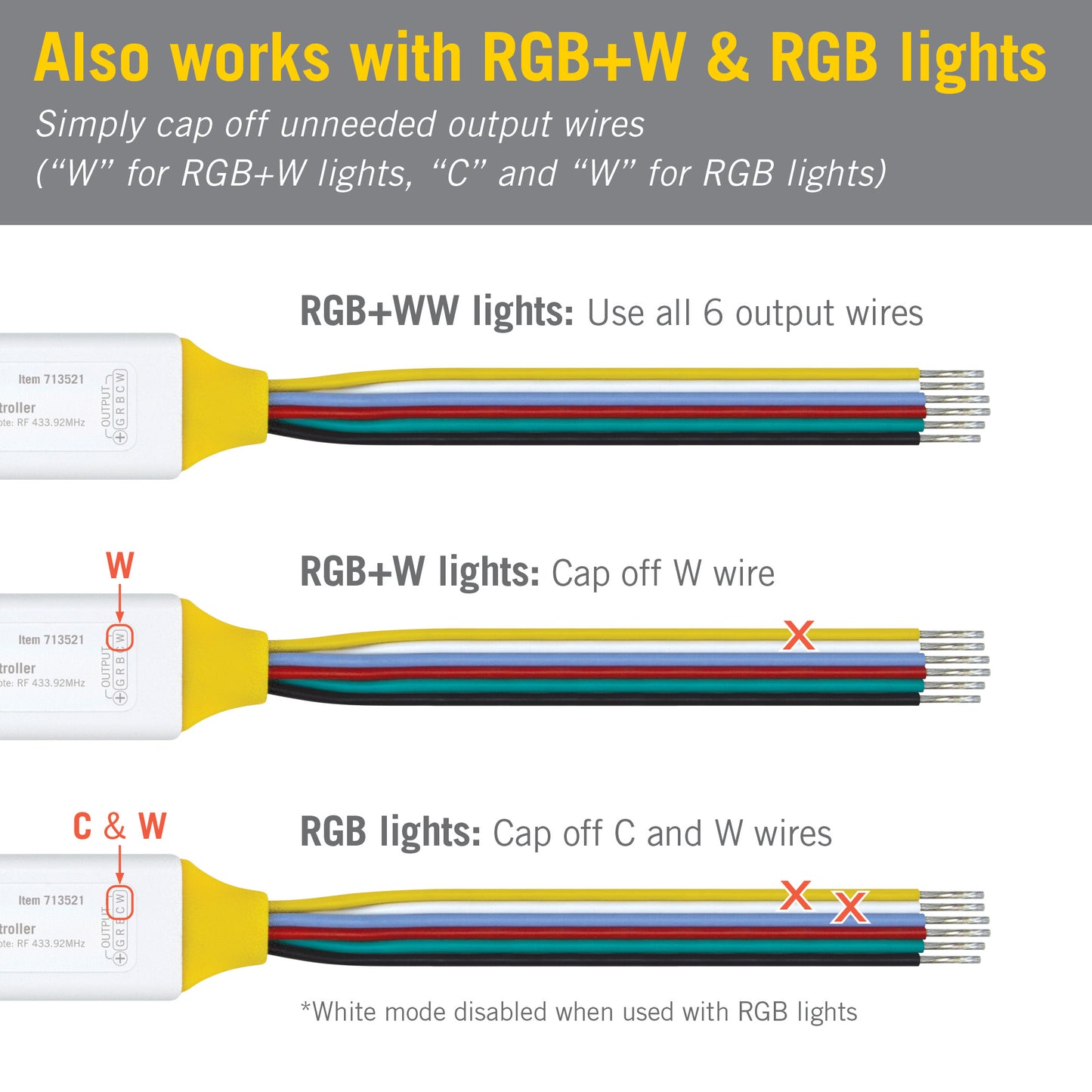 Outdoor RGB+WW LED Controller