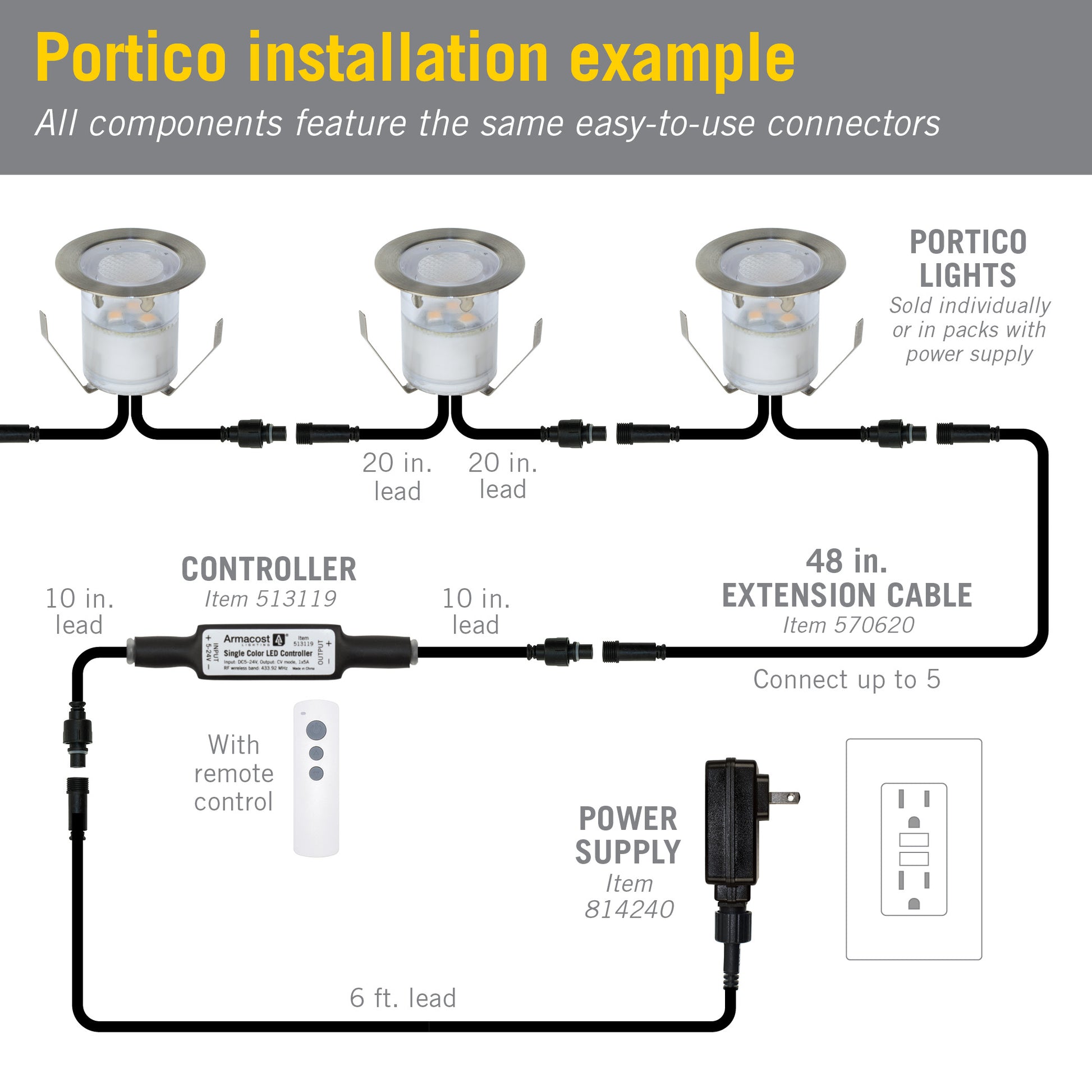 Portico Outdoor LED Light Starter Kit