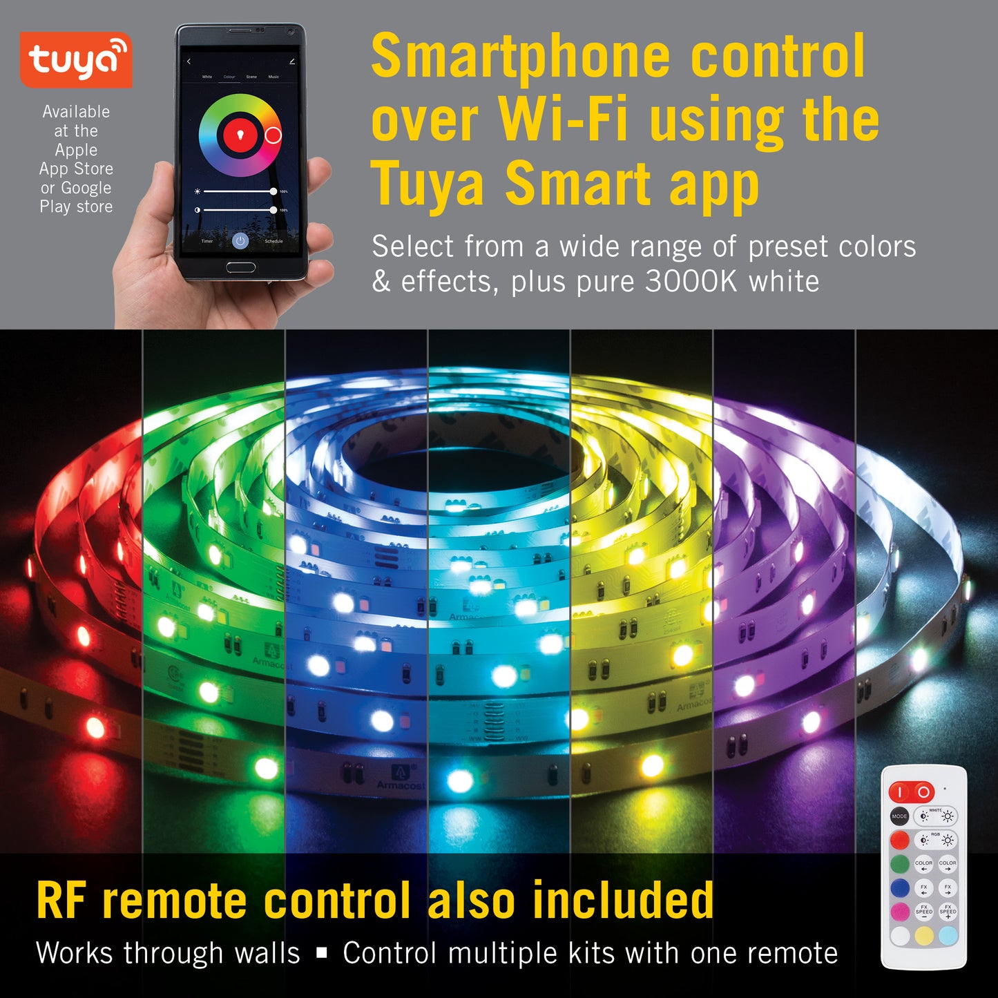 RibbonFlex Home 24V RGBW Multicolor Smart LED Strip Light Kit