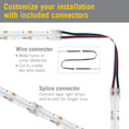 LED Strips RGB Lights Plus White 24V COB – Armacost Lighting