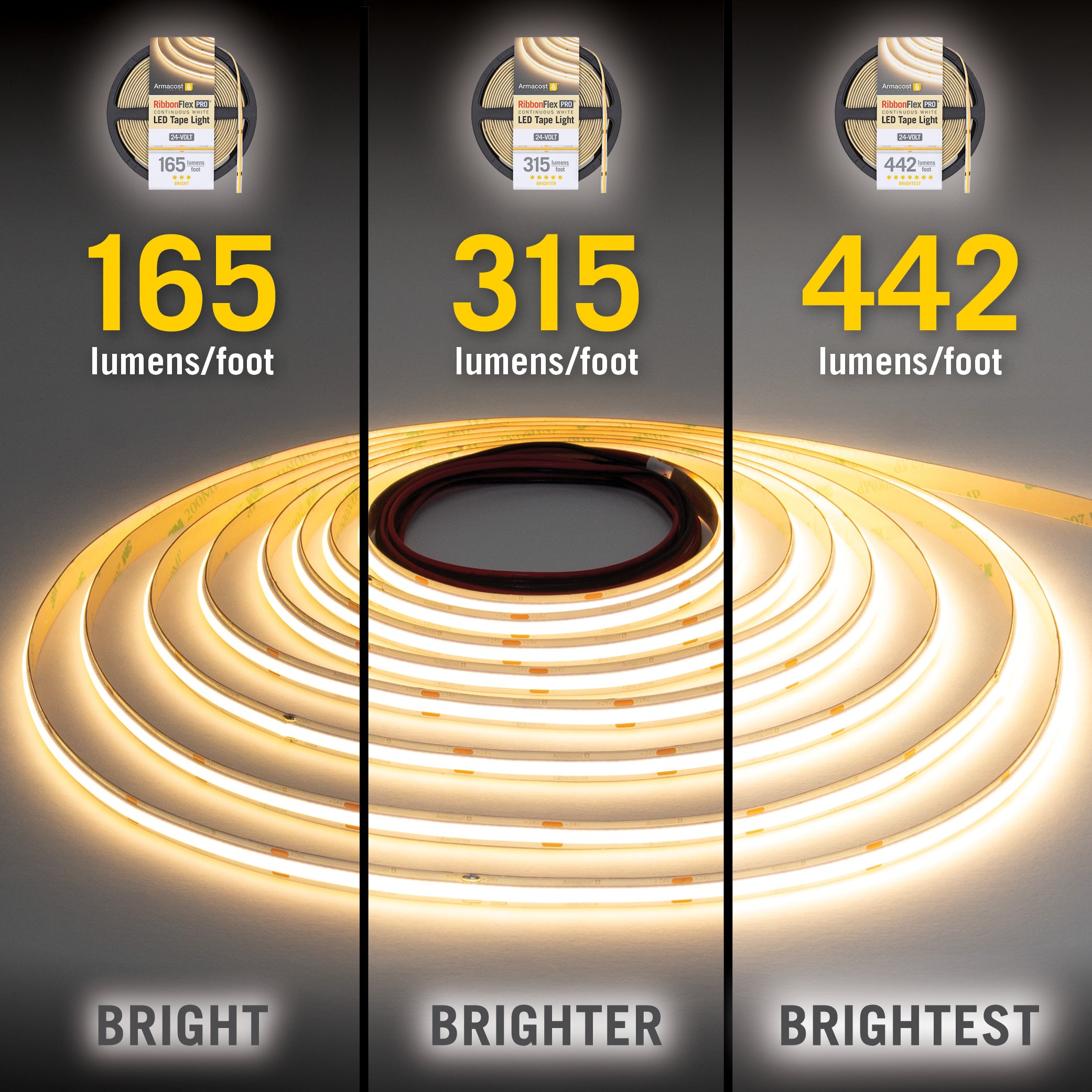 COB LED Light Strips 24V White – Armacost Lighting