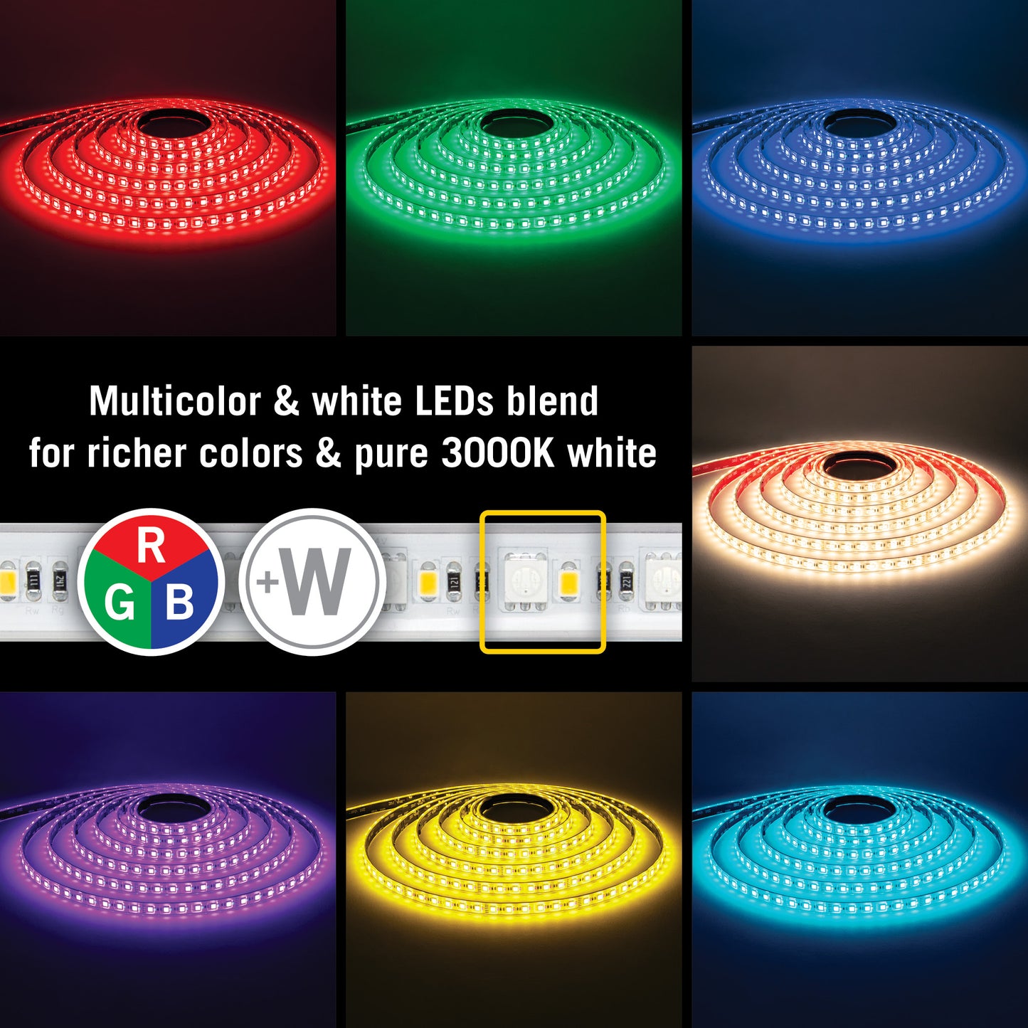 60+60 LED/m (282 lm/ft)