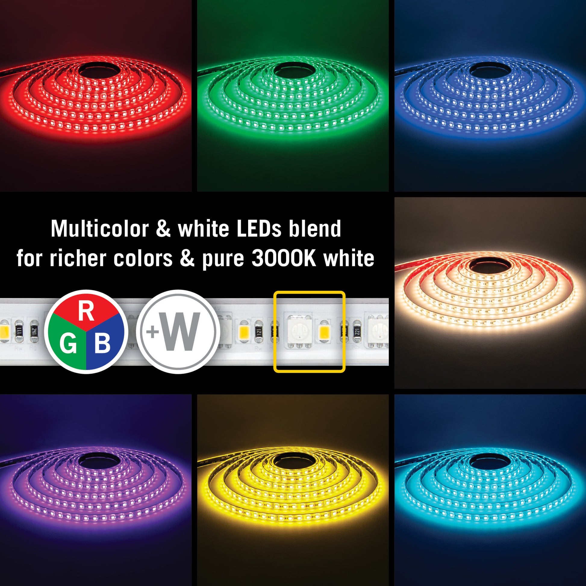 60+60 LED/m (282 lm/ft)