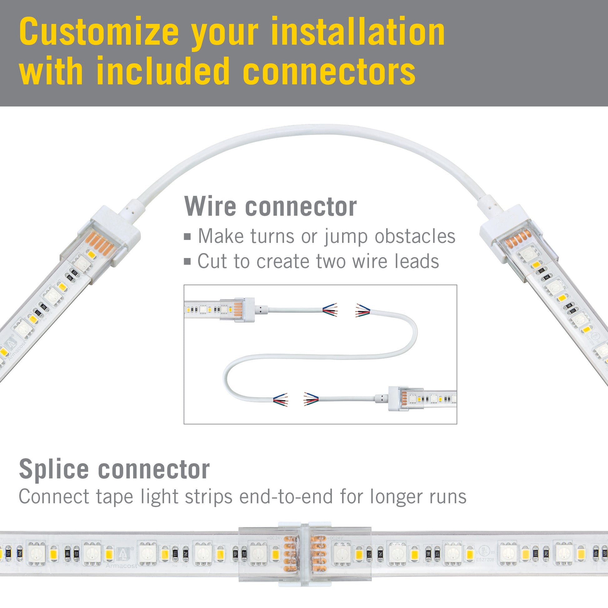 60+60 LED/m (282 lm/ft)