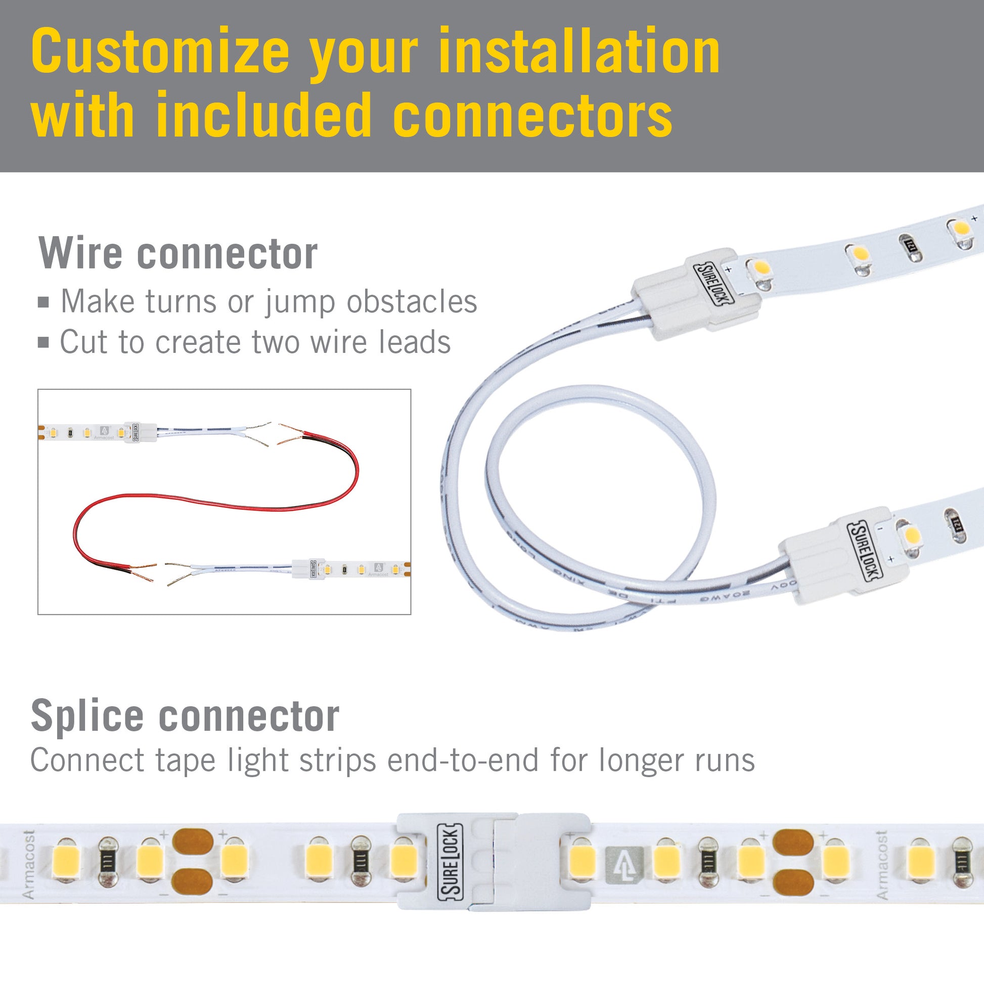 30 LED/m (115 lm/ft)