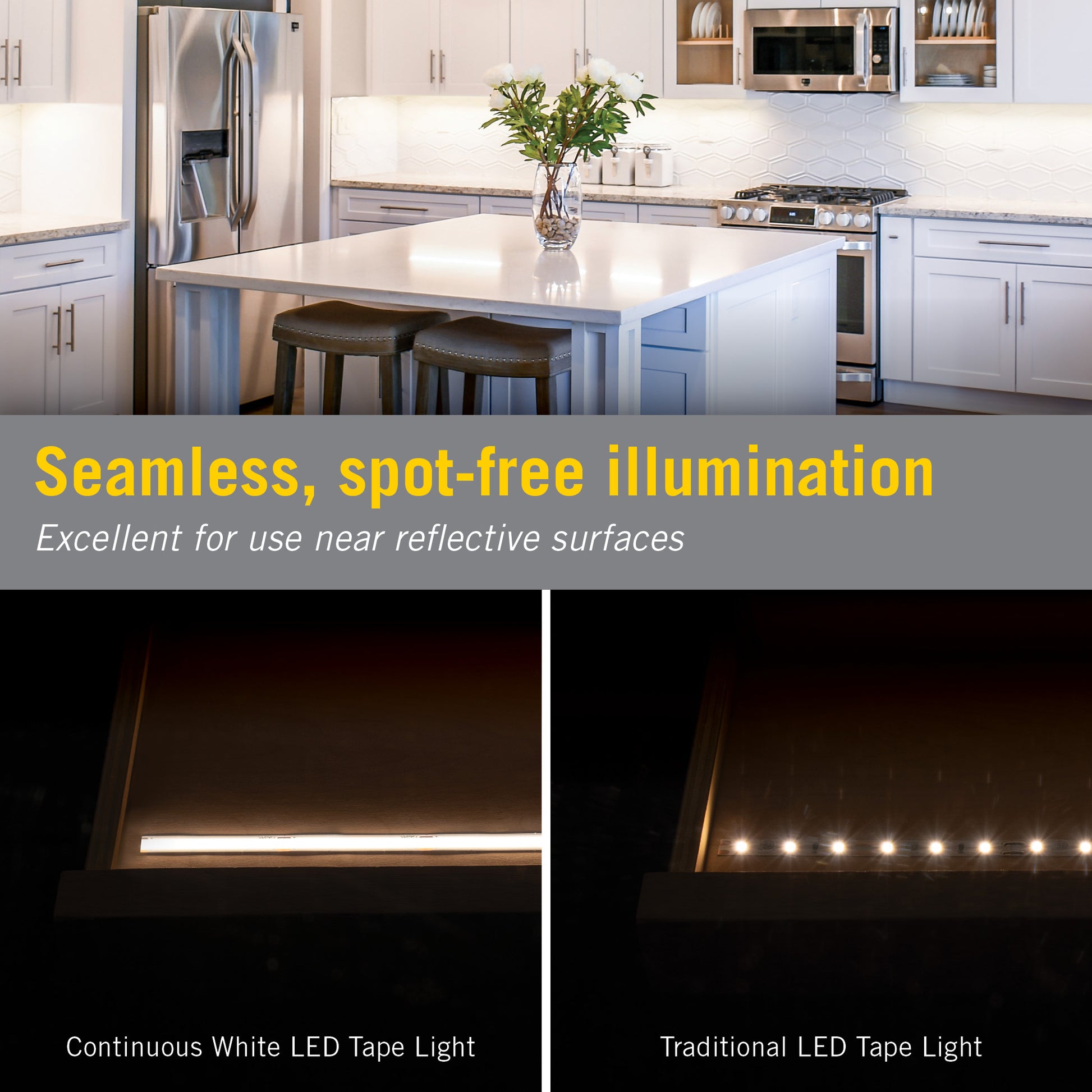 AC dimmable COB white LED strip light kit