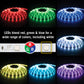30 LED/m (61 lm/ft)