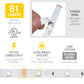 30 LED/m (61 lm/ft)