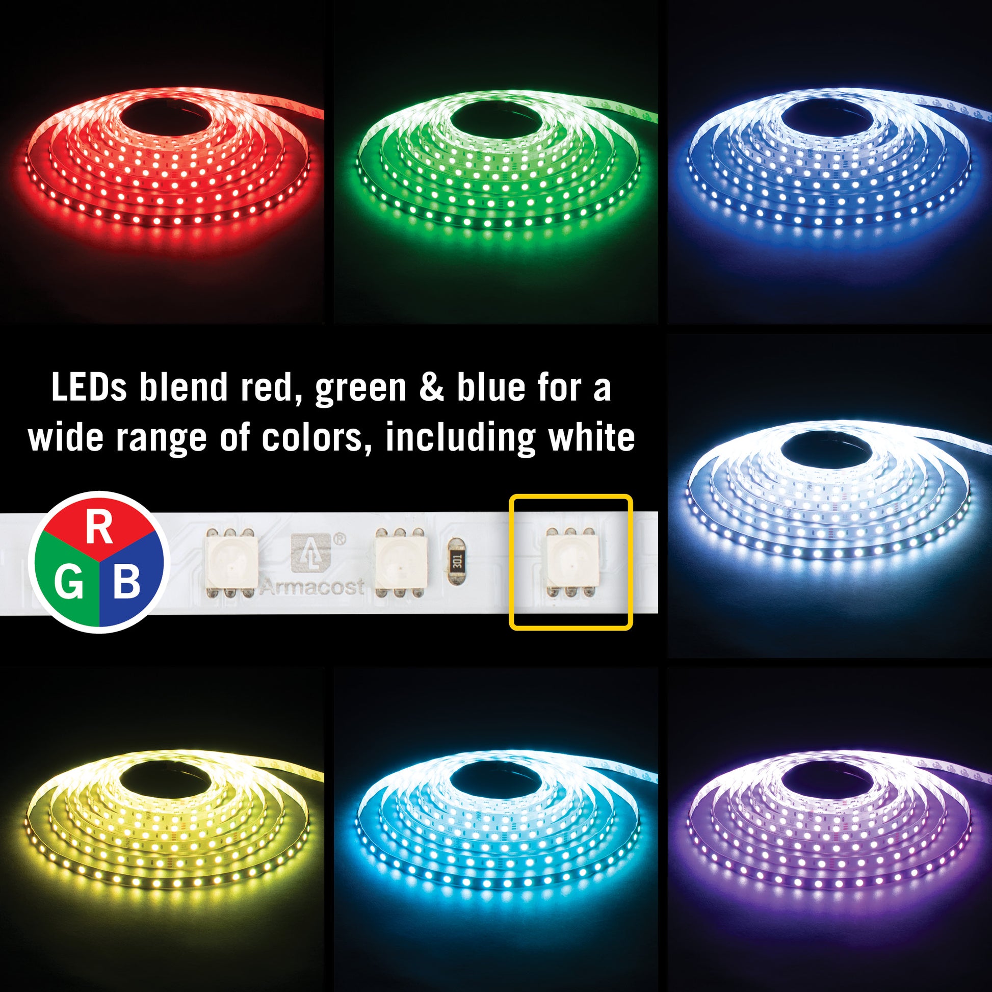 60 LED/m (116 lm/ft)