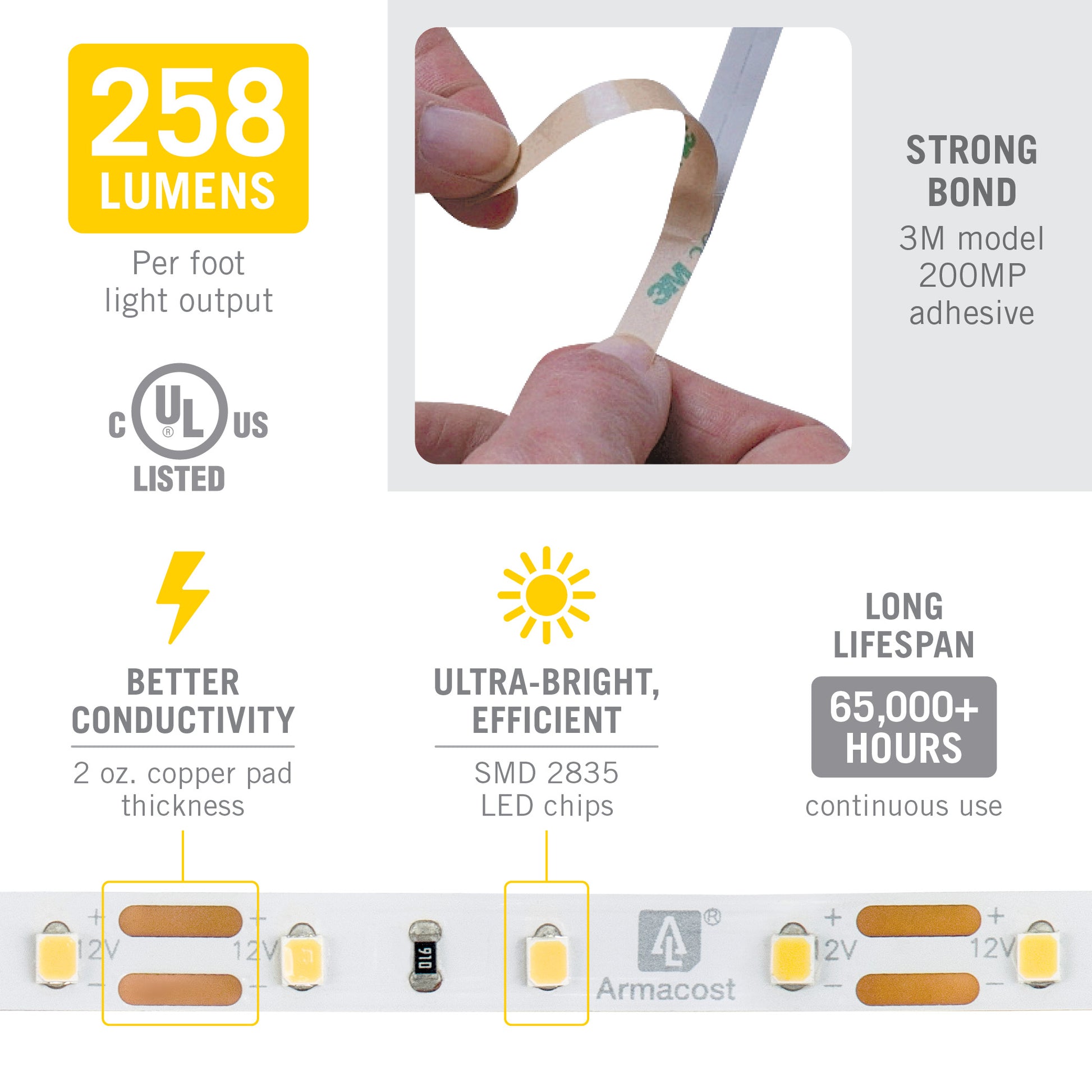 Light Tape – Armacost 12V 60 White Strip Lighting LEDs/m LED