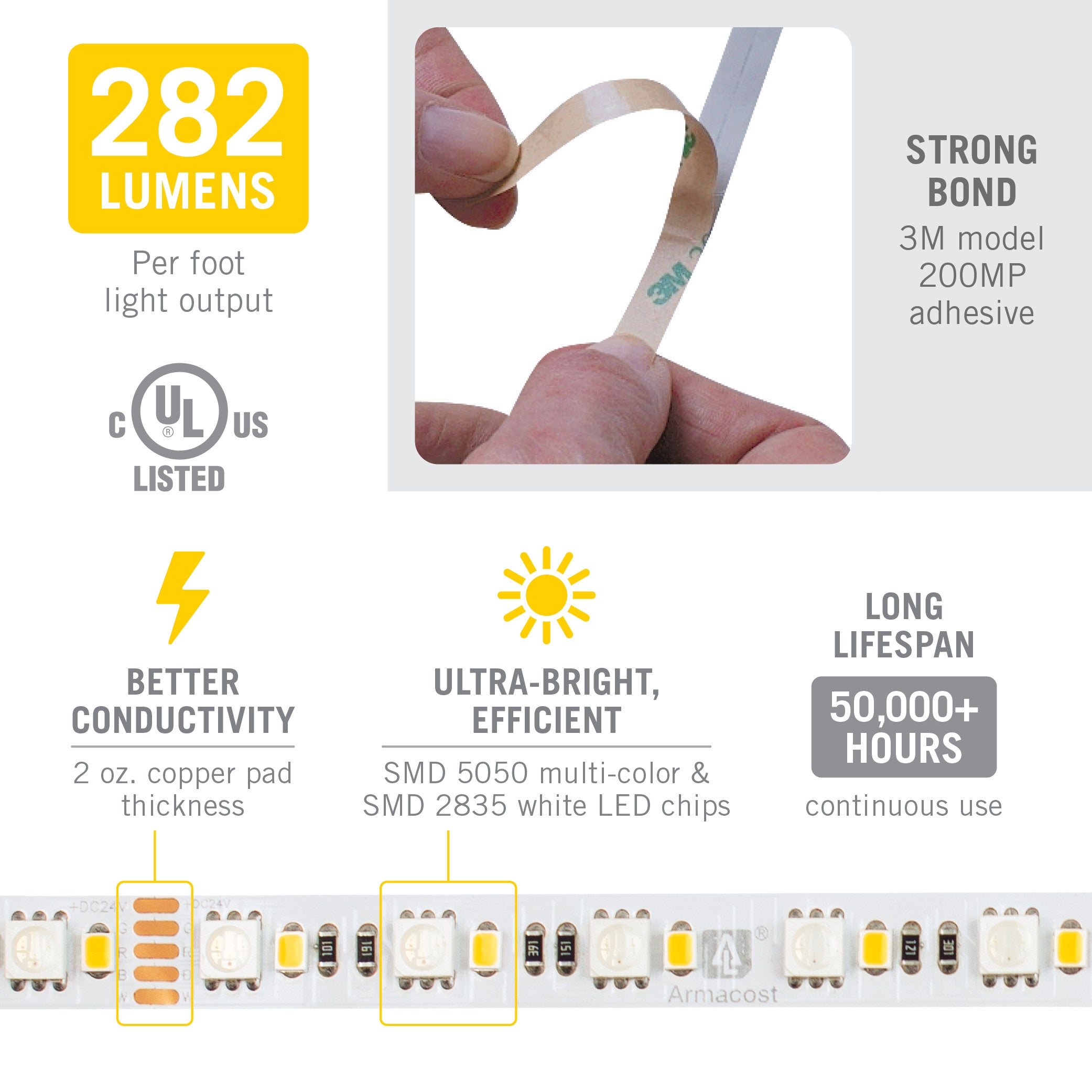 RGBW LED Strip Lighting – Armacost Lighting