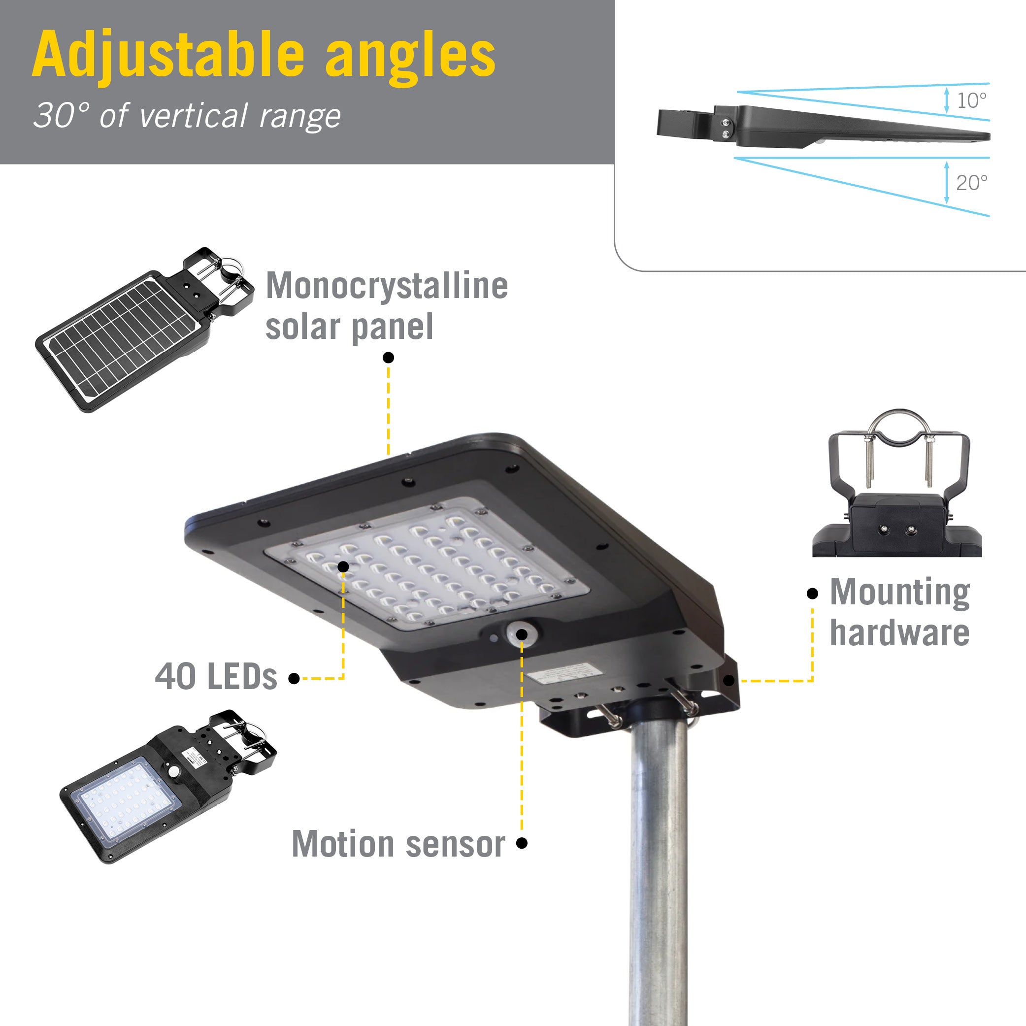Solar Motion Sensor LED Flood Light – Armacost Lighting