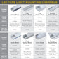 Easy Surface (Silver)