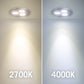 TriVue Under Cabinet LED Puck Light Recessed Downlight