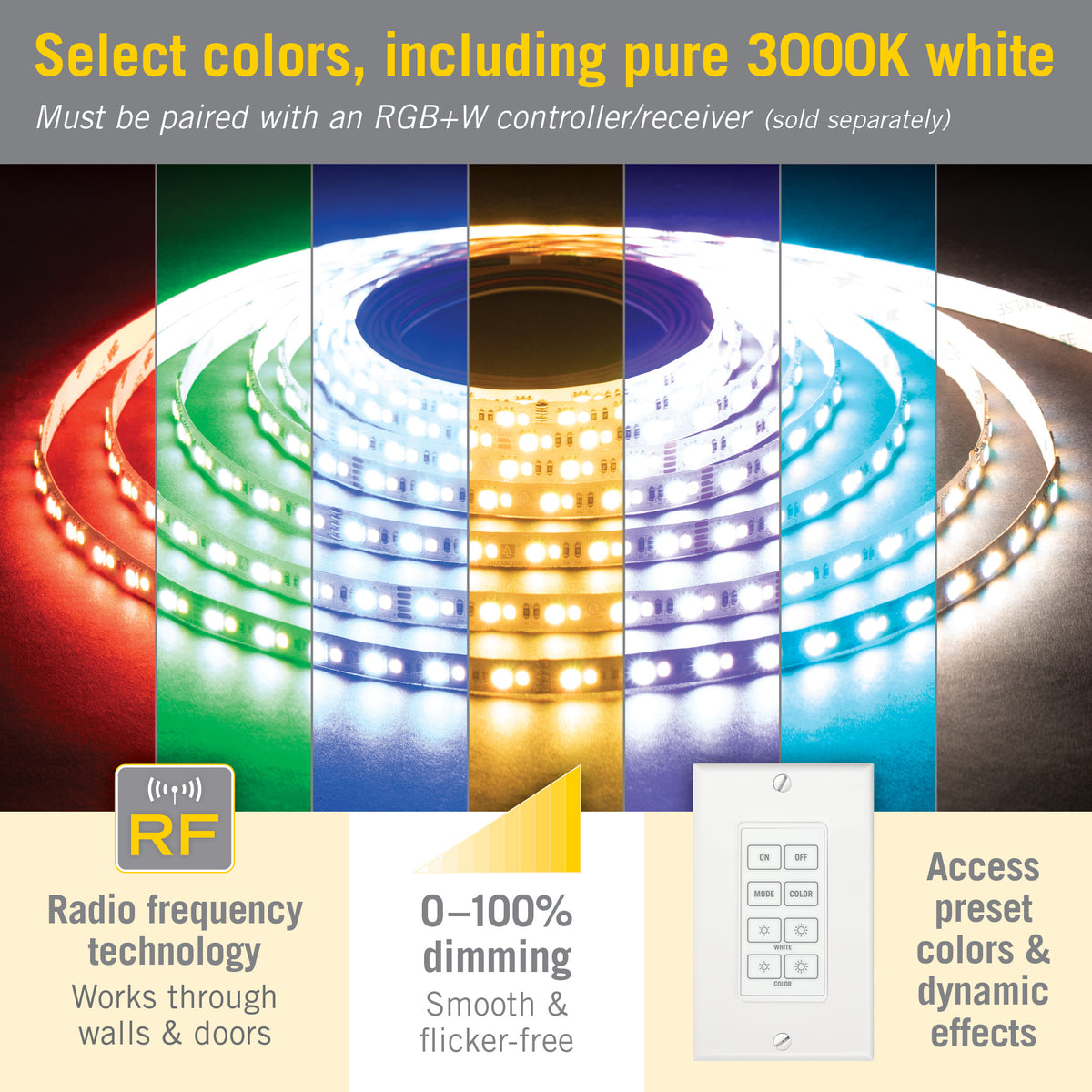 Led Touch Pad Wireless Touchpad for RGB+W LED Dimmers – Armacost Lighting