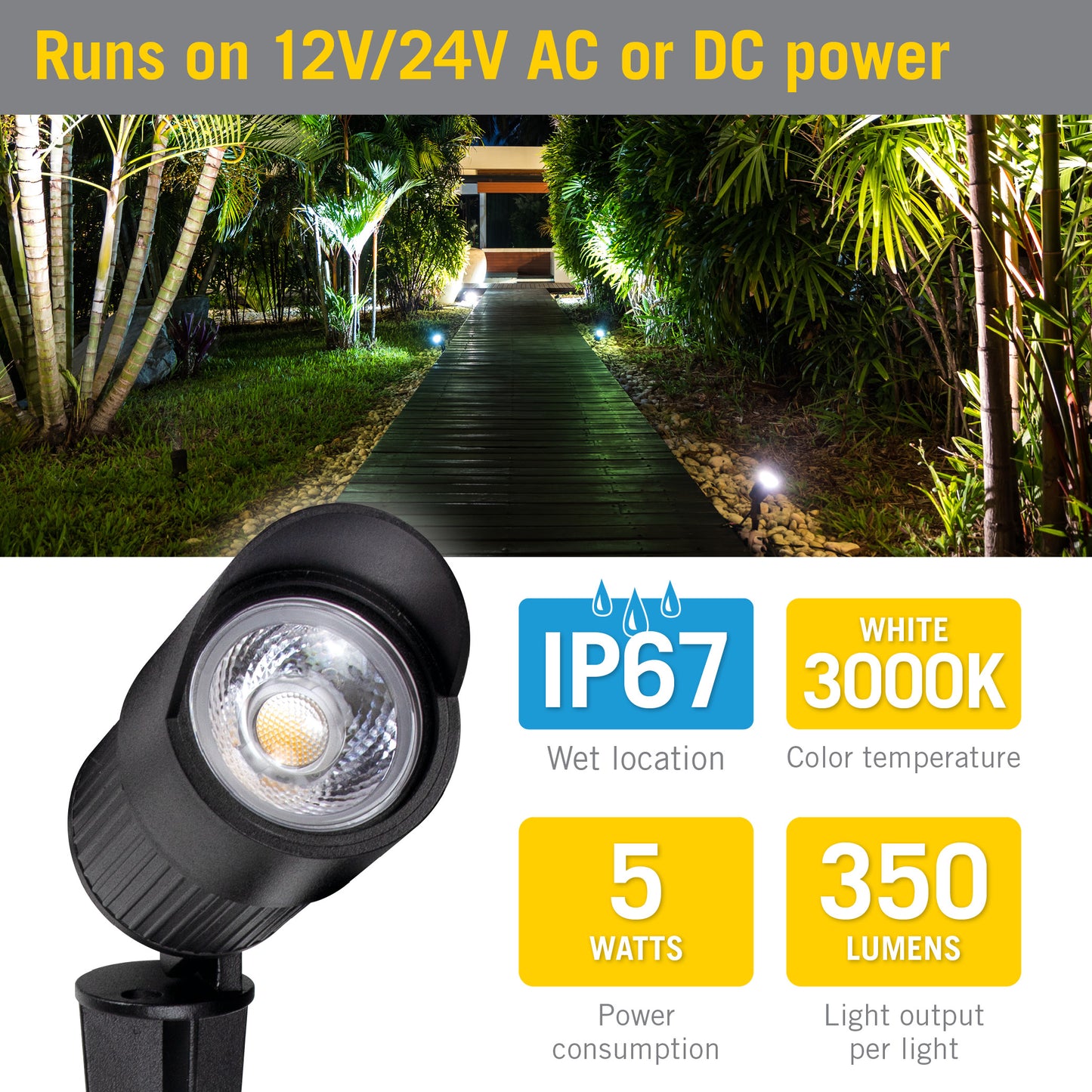 300 Lumens