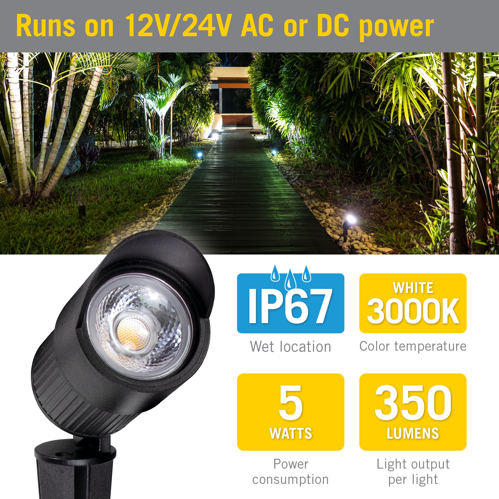 300 Lumens