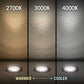 3"D (750 Lumens) / 4000K Bright White