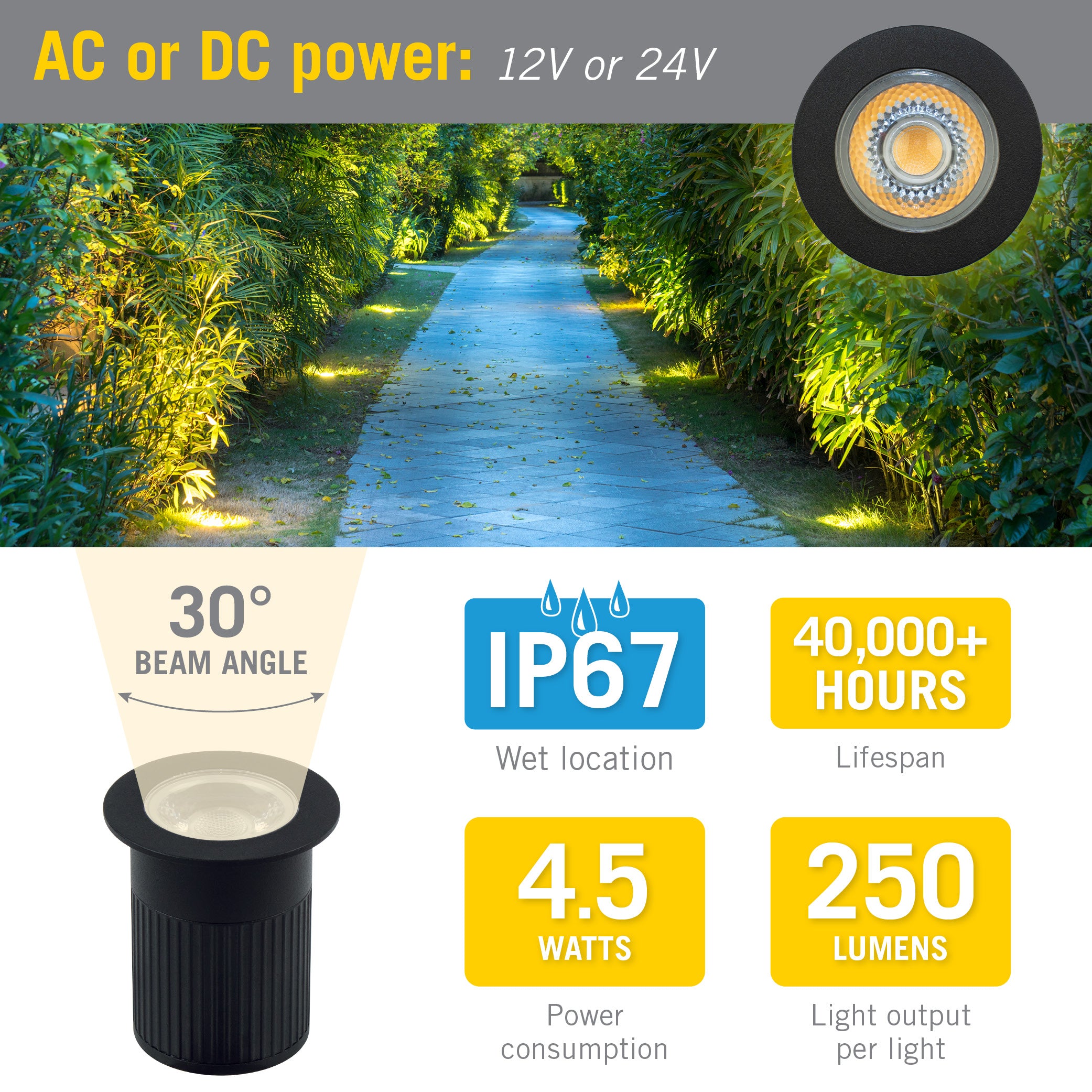 Malibu LED Well Light Low Voltage Landscape Lighting, 4W 200lm 2800K, In-Ground Garden Light, Black