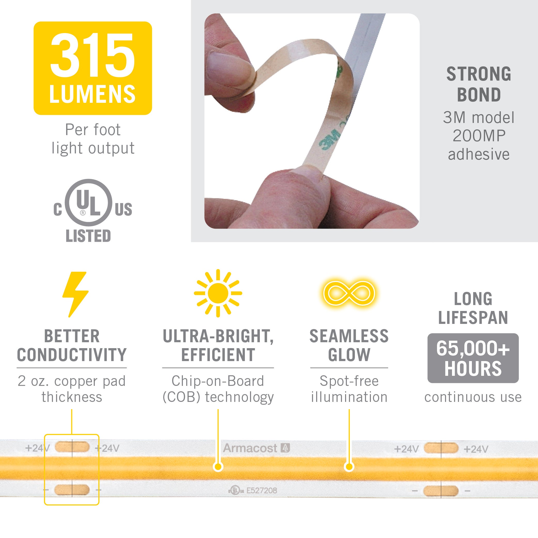 COB LED Light Strips 24V White – Armacost Lighting