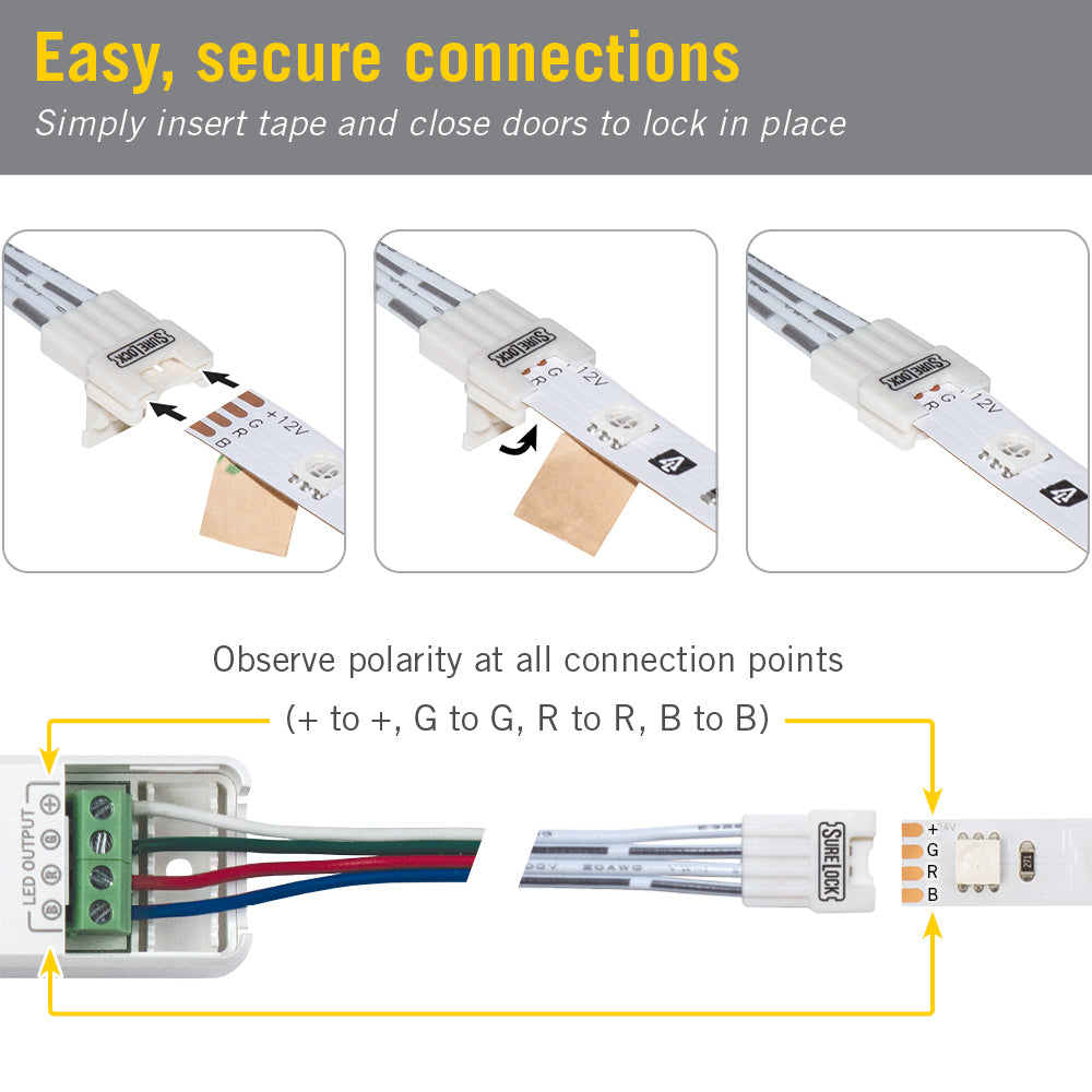 SureLock 4 Pin RGB LED Strip Light Tape to Wire Connector