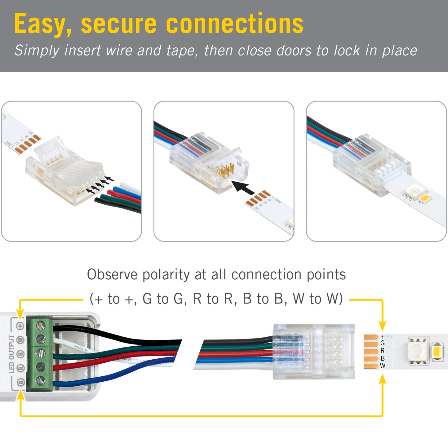 5 Pin LED Strip Light RGB+W Wire to Tape Connector