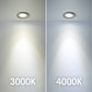 White Mini Indoor Outdoor Recessed LED Light