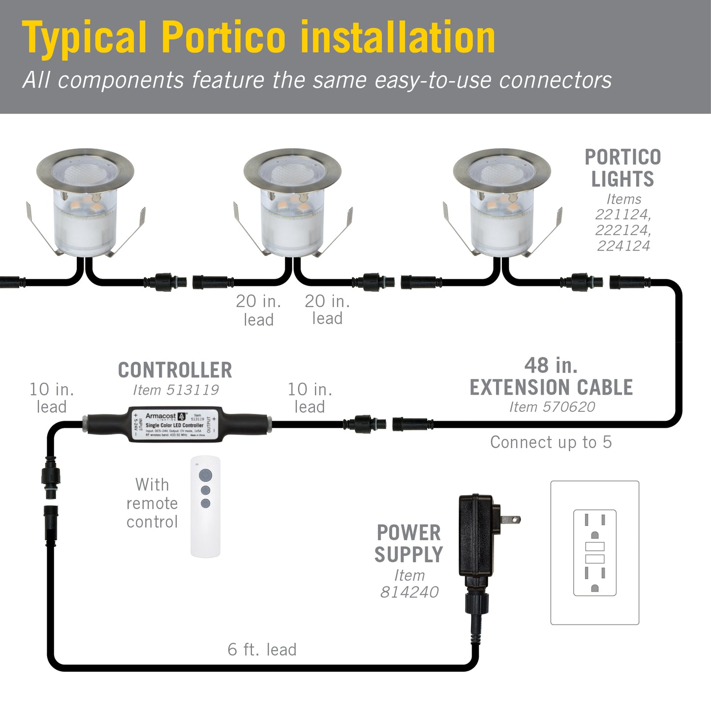 Portico Outdoor LED 48 inch Extension Cable