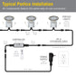 Portico Outdoor LED Light Controller