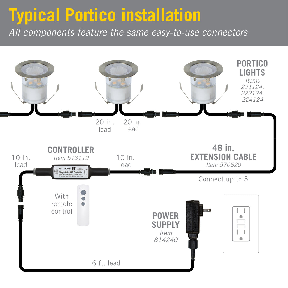 Outdoor Led Driver Application Portico Outdoor LED Driver 12V – Armacost Lighting