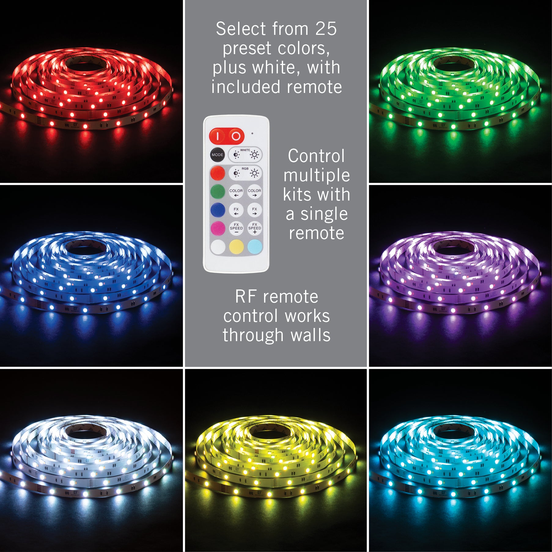 RibbonFlex Home 24V RGBW Multicolor LED Strip Light Kit