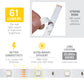 24 Volt RGB LED Strip Light Tape 30
