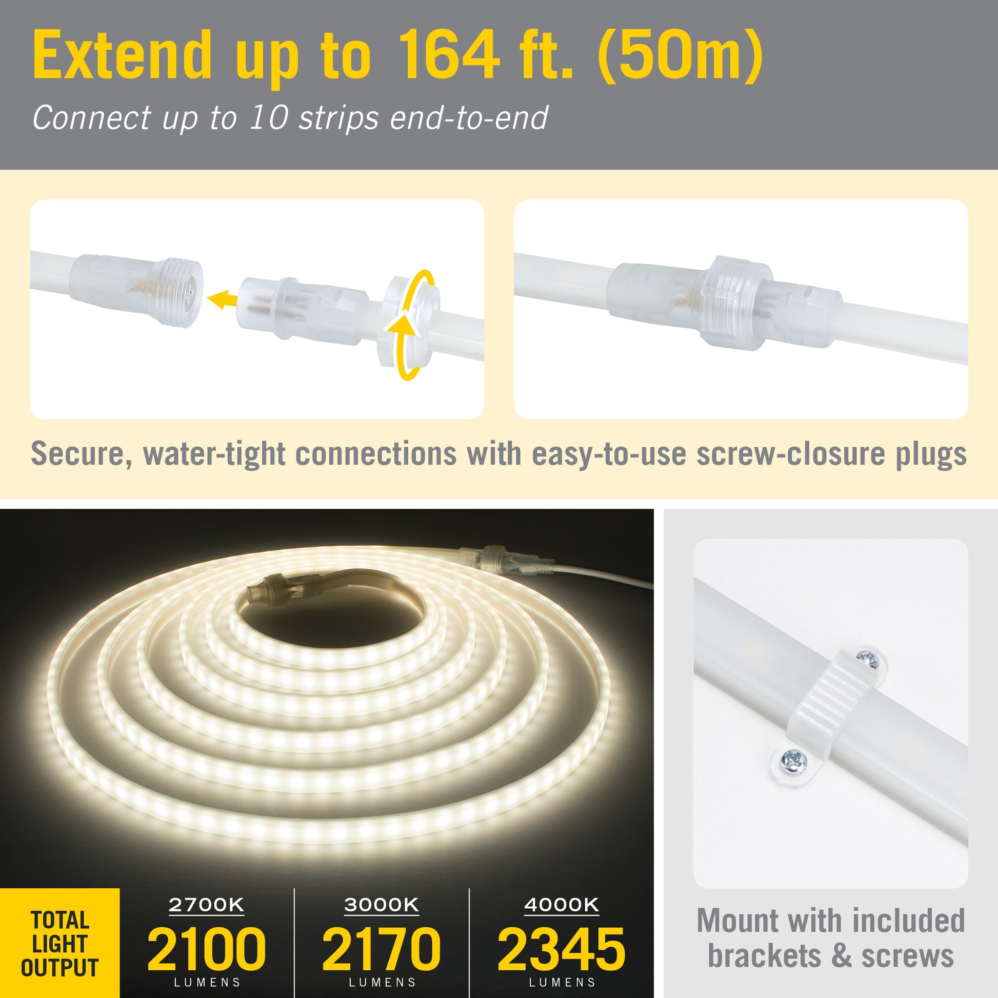 Mounting Clips for LED Rope Light 120v