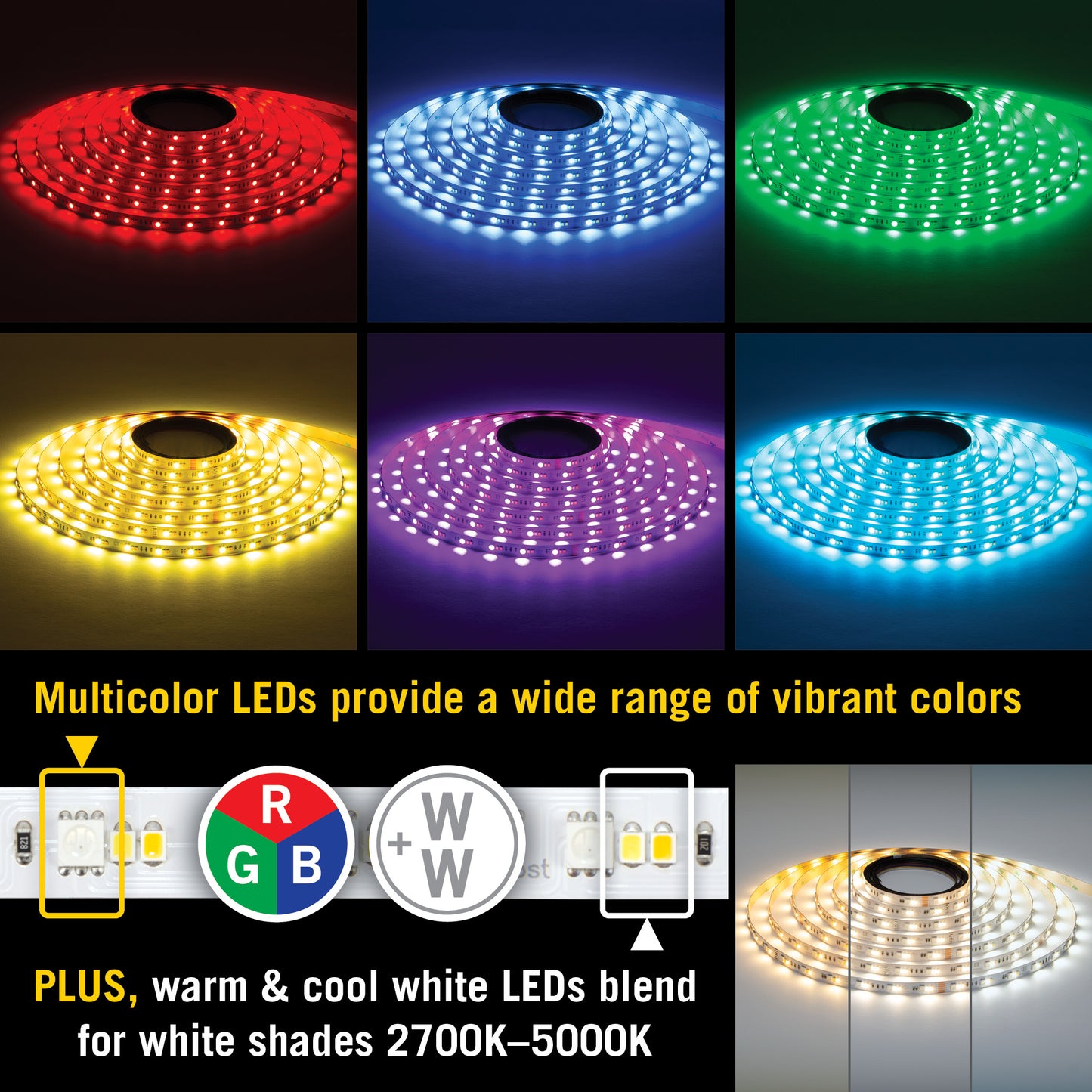 Armacost Lighting Connecteur d'épissure de bande lumineuse à bande LED  RGB+WW à 6 broches