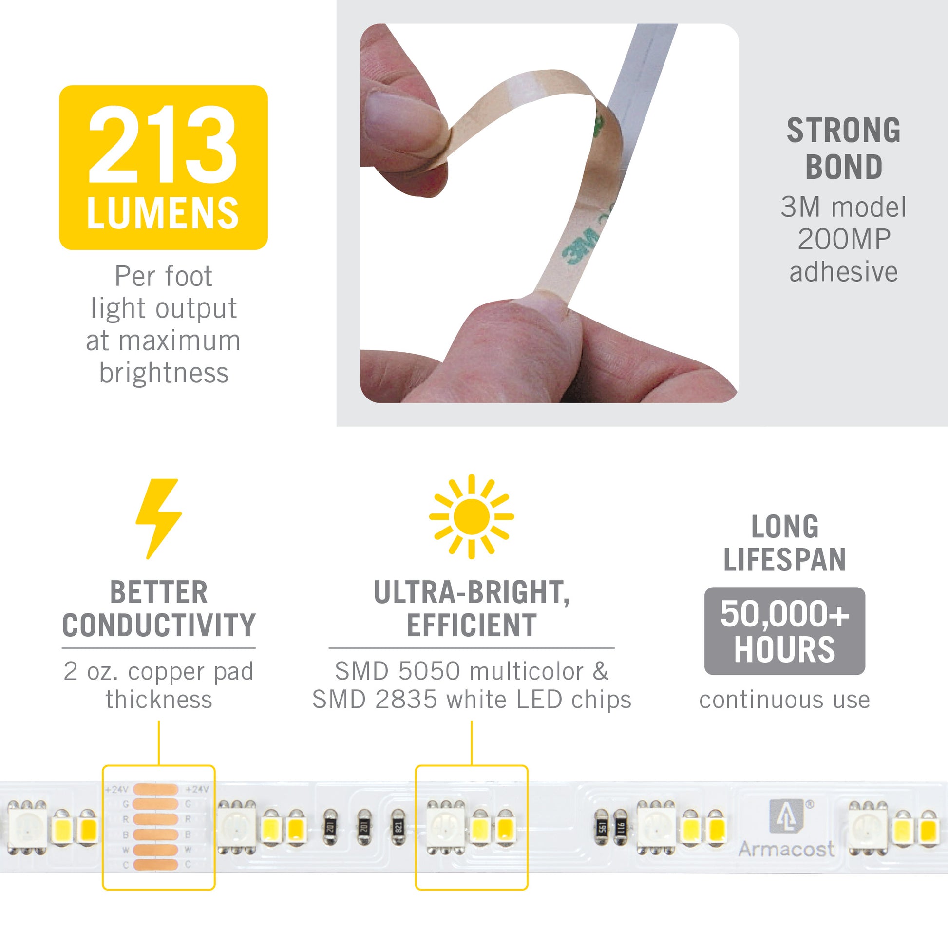 213 lm/ft