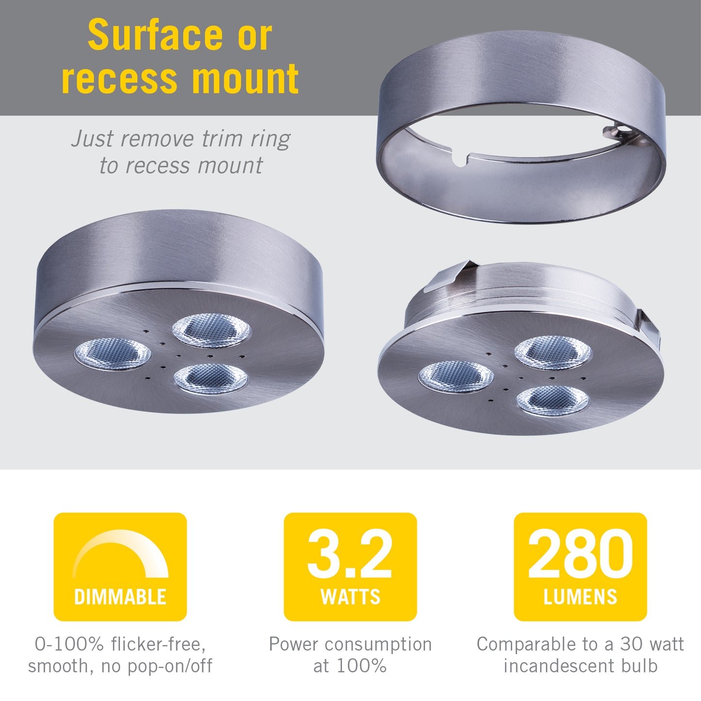 TriVue Dimmable Under Cabinet LED Puck Light Recessed Downlight