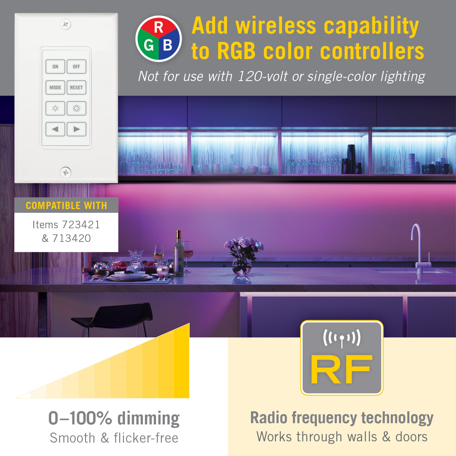Wireless Wall Mount Touchpad for RGB LED Dimmers Armacost Lighting